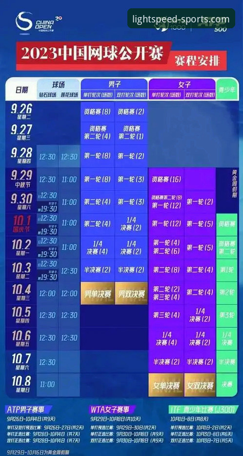 光速体育观赛 光速体育观赛实用指南:从入口到直播的完整操作教程